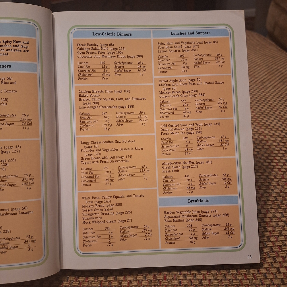 Reader's Digest Great Recipes for Good Health Cookbook - 3rd Printing 1989 - Picture 8 of 16